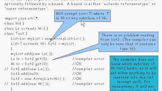 Java Tutorial 24.14: Generic types and Wildcard types