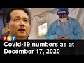 Covid-19 numbers as at December 17, 2020