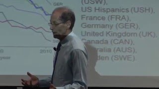 GCPB - Michael Marmot: The Health Gap - The Challenge of an Unequal World