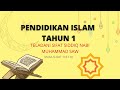 Pendidikan Islam|Tahun 1|Teladani Sifat Siddiq Nabi Muhammad Saw|