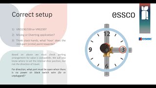 ESBE Rotary Valve Tips from Essco Hydronics