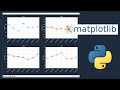 Python Data Visualization: Embedding Multiple Charts In Matplotlib