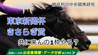 東京新聞杯 きさらぎ賞➡1枠を買え!!