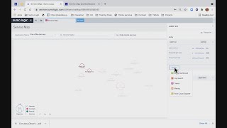 Certification: Observability fundamentals
