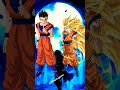 Goku versus Gohan God forms #viral #goku #trendingshorts #comment  #aadil