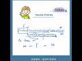 영어식 생각교정 house chores 가사노동 관련된 영어식 문장 오픽 토스 고득점은 덤