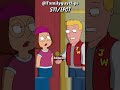 Meg's Boyfriend Likes Chris 😳 | Family guy Funny moments !!