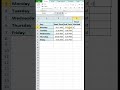 Calculate time difference in Excel