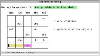 School Timetabling with Prolog