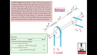 Shaft Design Problem 2 - Shaft with two pulleys | Design of Shafts | DME1 | KTU S7 ME