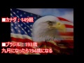 海外の反応 米「お前らの国何歳？うち240歳！」他国「うち150歳！お前ら甘い、うちは1520歳！日本は何歳なの？アメリカもビックリ 驚愕