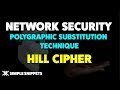 Hill Caesar Cipher - Encryption & Decryption | Polygram Cipher Technique