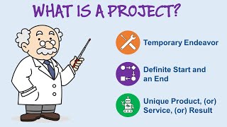 What is a Project, Program, Portfolio, Operations & OPM? | Project Management Basics | PMP Hotspot