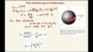 Free electron gas in 3-dimension