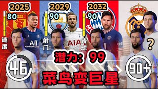 菜鳥變巨星！假如FIFA最差球員有99潛力，巔峰時期有多強？【粵語中字】