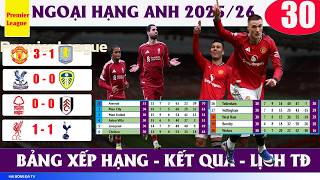TIN BÓNG ĐÁ: KẾT QUẢ VÒNG 30 PREMIER LEAGUE. MU THẮNG, LIVERPOOL HÒA. VÒNG 28 LA LIGA