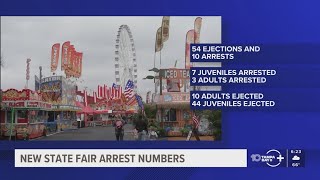 Hillsborough County Sheriff's Office announces the Florida State Fair arrest numbers