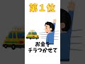 １０代、２０代には通じない昭和生まれあるある　 明日誰かに語りたくなる　 昭和　 あるある　 国鉄　 コーラ　 オロナイン　 １０代　 ２０代　 ランキング