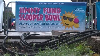 Scoops For Research