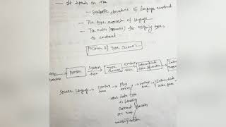 Compiler Design Tutorial | Type Checking | Bangla Tutorial | CSE