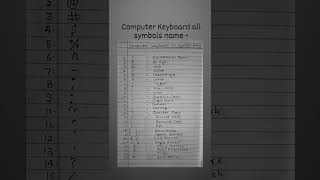 #computer  keyboard all symbols name # #shorts