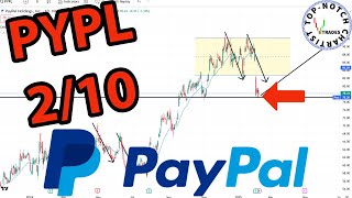 PayPal Stock: Price Predictions Using Technical Analysis.