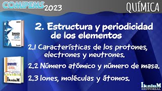 Protones, electrones, neutrones, número atómico, número de masa, Iones, moléculas y átomos