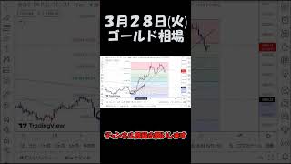 3月28日ゴールド最新予想切り抜き【海外FX/仮想通貨】 #shorts