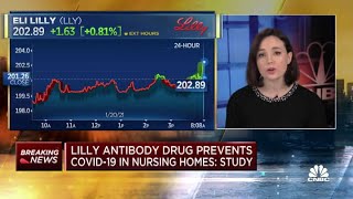 Eli Lilly antibody drug reduces Covid-19 risk in nursing homes: Study