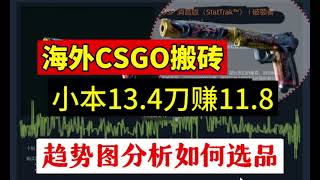 成本13.4刀赚11.8馒头 海外CSGO搬砖steam饰品趋势图分析如何选品提高利润 #steam #steam礼品卡 #steam搬砖 #csgo #csgo搬砖 #csgo饰品