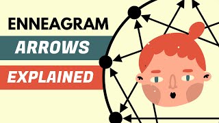 Enneagram Beginner: Enneagram Arrows Explained