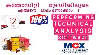 കമ്മോഡിറ്റി ട്രേഡിങിലൂടെ എങ്ങനെ ലാഭം ഉണ്ടാക്കാം ? 100% Performing Technical Analysis Software Kerala