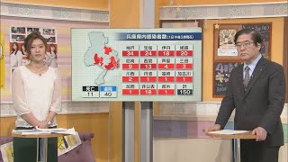 新型コロナ 県内初感染確認から1ヵ月 兵庫県医師会 副会長に聞く