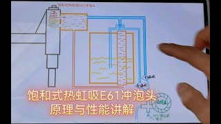 【咖啡机原理】热虹吸饱和式E61冲泡头与子母锅炉的绝妙组合，饱和式E61咖啡机的萃取水温性能与原理讲解