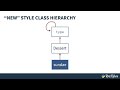 Python Metaclasses: Everything is an Object
