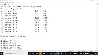Sql DBA Batch 41 Class 9
