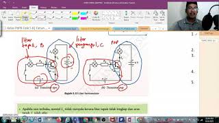 Fizik Tingkatan 5 KSSM : Bab 5 : #Part 1: Transistor