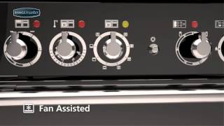 Fan Assisted Oven