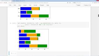 Matplotlib Bar Chart - Visualization #2