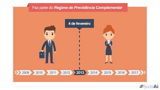 #AjudaAí | Como funciona o plano pro participante Ativo Normal da Funpresp?