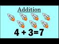 Basic Addition|Addition for Kids|Basic Addition For Kindergarden|Learn Addition|Add|Premath Concept