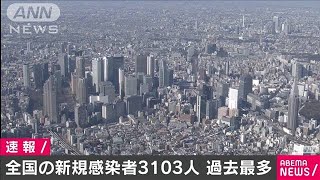 全国で新規感染者が3103人に　一日としては過去最多(2020年12月17日)