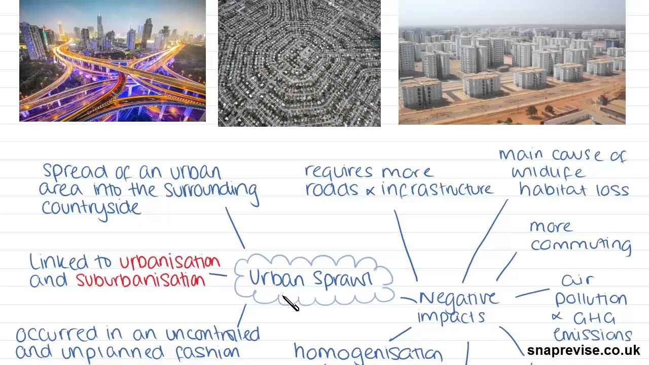 Impacts Of Urban Sprawl