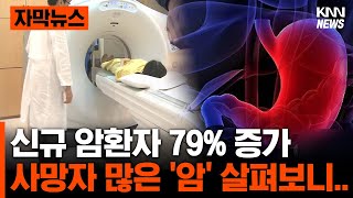 신규 암 환자 79% 증가 사망자 많은 '암' 살펴보니... #자막뉴스