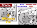 ✨ Miele Dishwasher - Intake/Drain Light - (3 Minute FIX ) - No Tools ✨