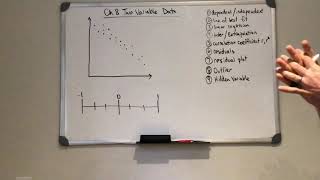 Homework with Mr. Byrne - MDM4U 8.1-8.3 Lesson Part 1