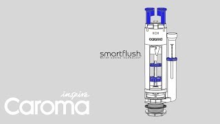 Caroma Smartflush Water Saving Dual Flush Technology