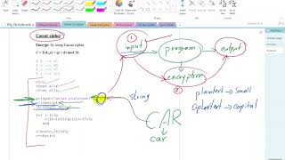 Network Security Lecture/ Caesar Cipher (Encryption) Implementation with Matlab