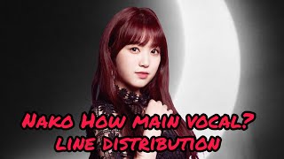 How Would IZ*ONE Sing 'LA VIE EN ROSE ' If Nako Is The Main Vocal