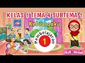 PEMBELAJARAN SD: KELAS 1 TEMA 4 SUBTEMA 1 PEMBELAJARAN 1